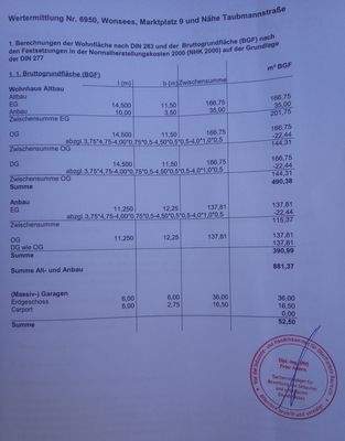 Wohnflächenberechnung