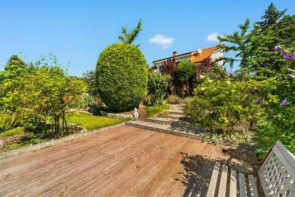 Unterschiedliche Ebenen des Grundstücks