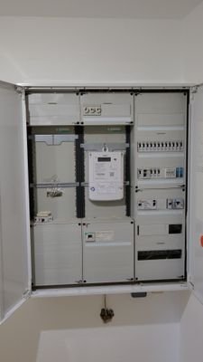UG Verteiler