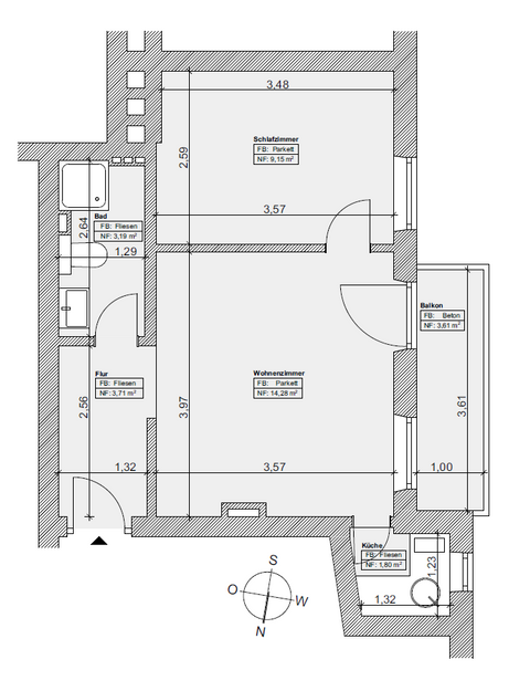 Augsburg Wohnungen, Augsburg Wohnung kaufen