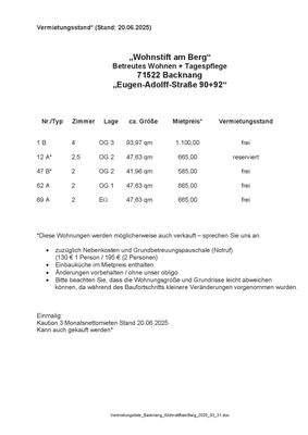 Vermietungsliste_2025_06_10.jpg