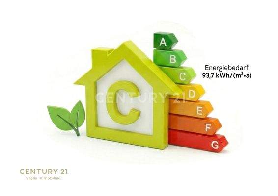 Energiebedarf des Hauses