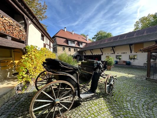 Ansicht