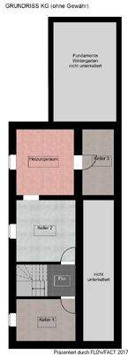 Grundriss KG