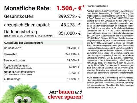 Jüterbog Grundstücke, Jüterbog Grundstück kaufen