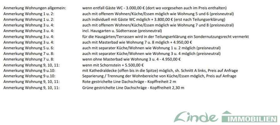 Details zu Preisliste