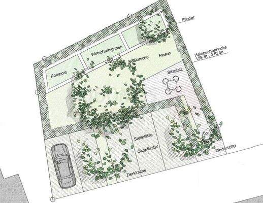 Garten und Parkplatz 2