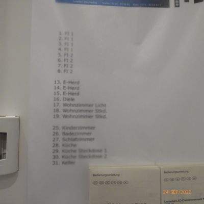 Verzeichnis der Elektrik