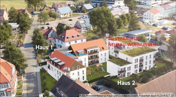 Visualisierung - Kopie