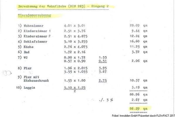 Wohnflächenberechnung