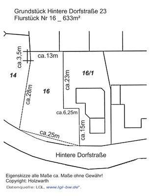 Eigenskizze Grundstück