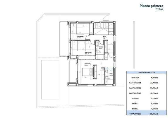 Villas with Private Pools and Gardens in San Juan Alicante