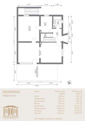 Grundriss Erdgeschoss