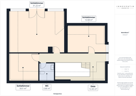 Grundriss Dachgeschoss