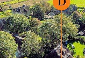 Absolute Strandnähe