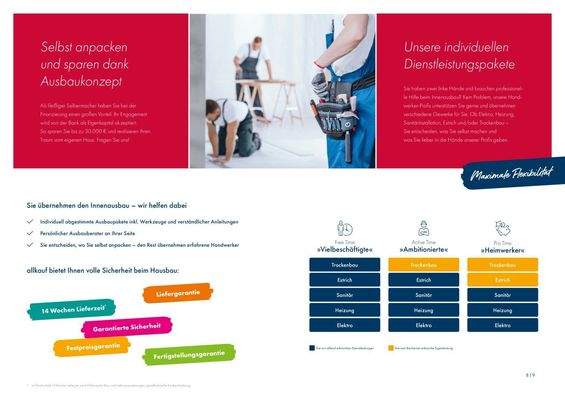 Immobilien-Lösungen