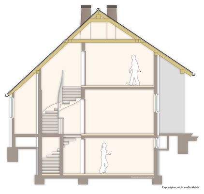 -Exposeplan-Schnitt Haus