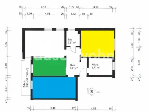 München Wohnungen, München Wohnung mieten