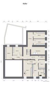 Keller