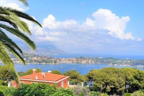 Nice Häuser, Nice Haus kaufen