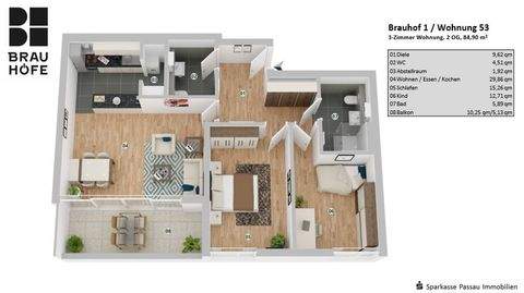 Passau Wohnungen, Passau Wohnung kaufen