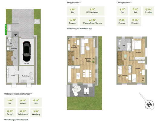 Grundrisse Reiheneckhaus