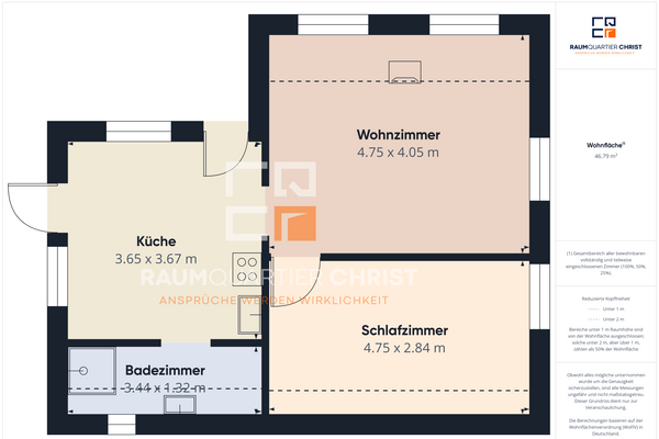 Grundriss Gäste Haus
