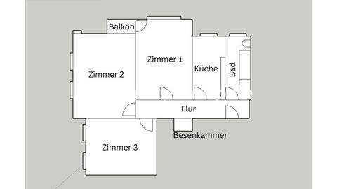 Berlin Wohnungen, Berlin Wohnung mieten