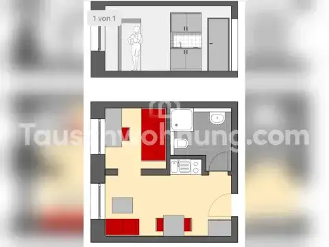 Kiel Wohnungen, Kiel Wohnung mieten