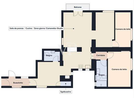 Planimetria immobile