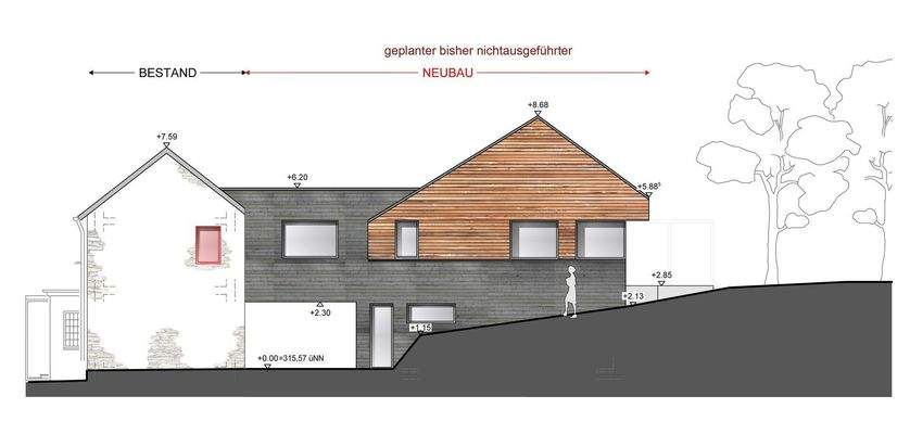 Baugenehmigung Anbau