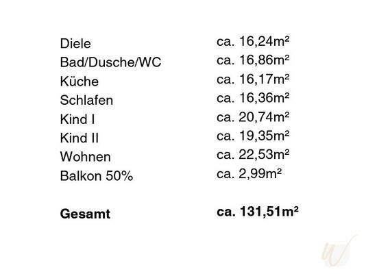 07 - Wohnflächenberechnung