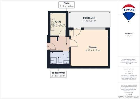 REMAX Immobilien DeLux Eigentumswohnung Grundriss Neunkirchen Mark Borowicz