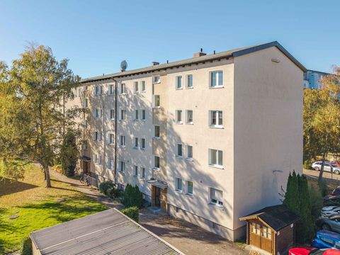 Berlin Wohnungen, Berlin Wohnung kaufen