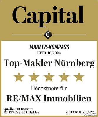 Capital Makler-Kompass