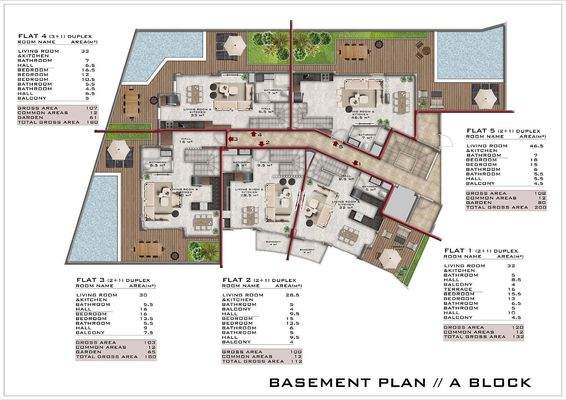 Apartments in a 2-Block Complex in Alanya Turkey
