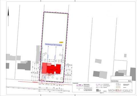 Esterwegen Grundstücke, Esterwegen Grundstück kaufen