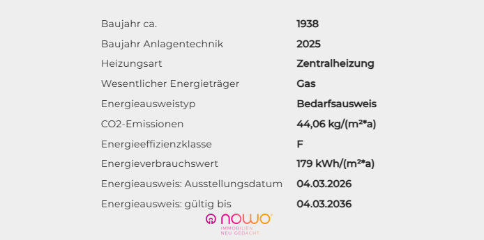 Energieausweis