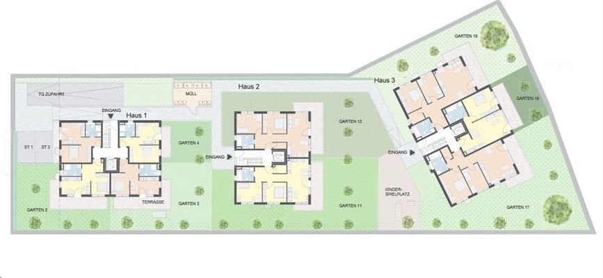 Gesamt-Plan 