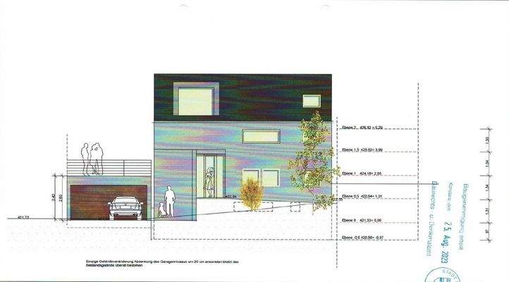 Genehmigung Vorderansicht