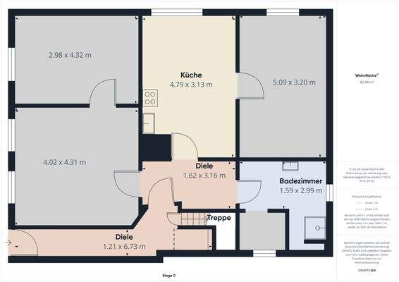 Grundriss Erdgeschoss