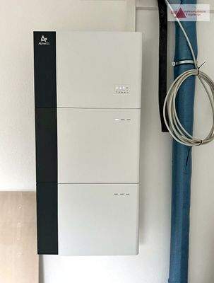 PV - Anlage - Speicher