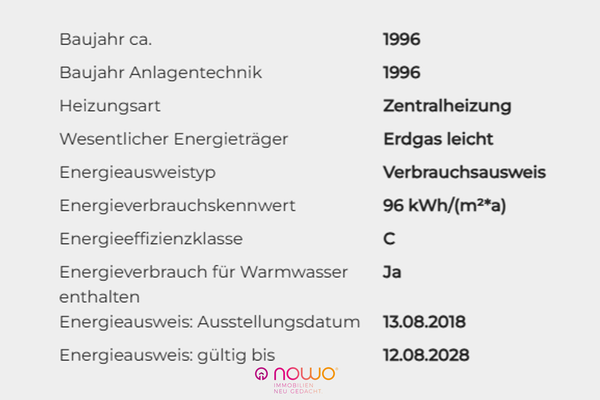 Energieausweisdaten 10427