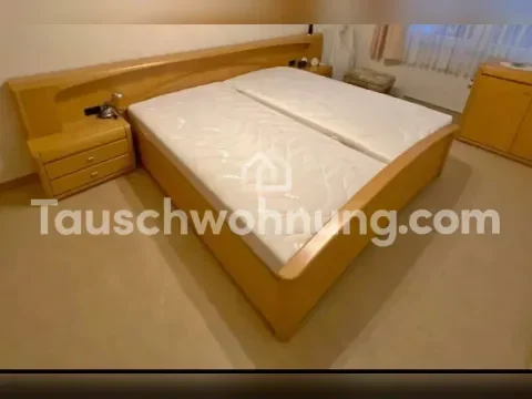 Heidelberg Wohnungen, Heidelberg Wohnung mieten