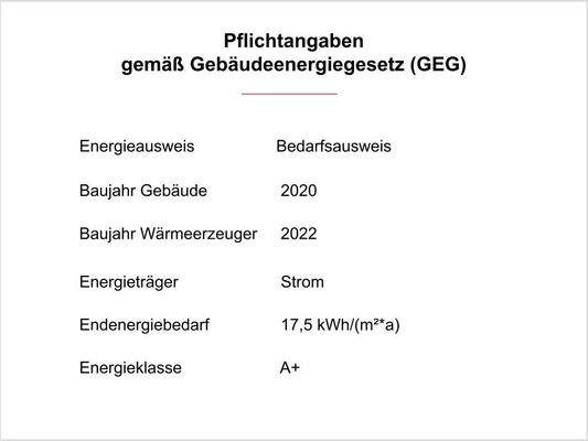 Pflichtangaben GEG