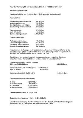 Aufstellung Kaufnebenkosten und Renditeberechnung 