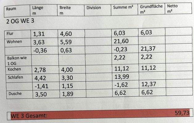 Wohnflächenberechnung Whg 3