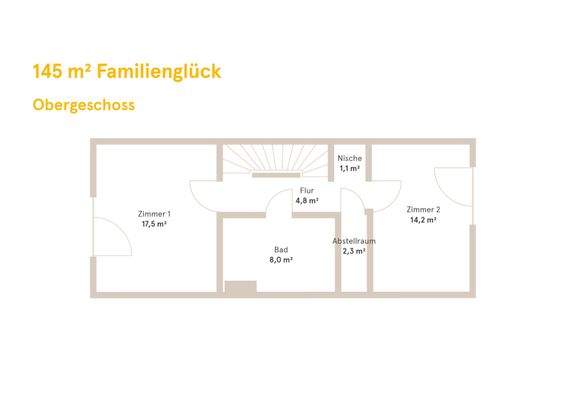 Grundrisse 145 Immocout 2.72