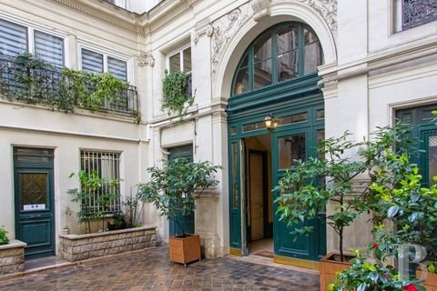 Paris Wohnungen, Paris Wohnung kaufen