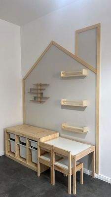 Kinderzimmer aktuell 